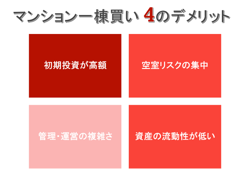 マンション一棟買いの具体的なデメリット