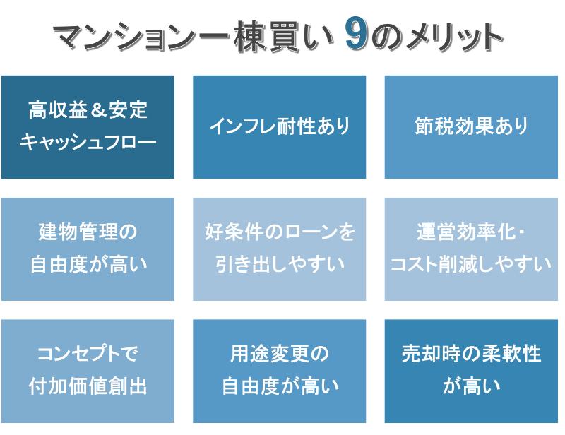 マンション一棟買いの具体的なメリット