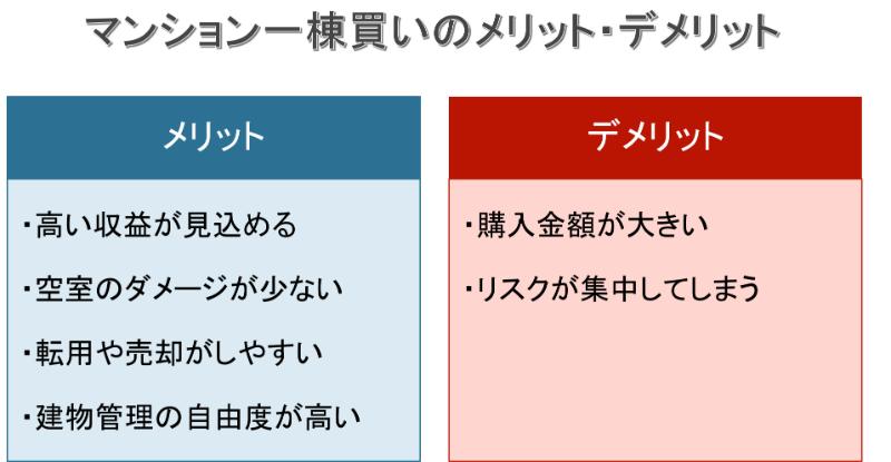 マンション一棟買いのメリット・デメリット