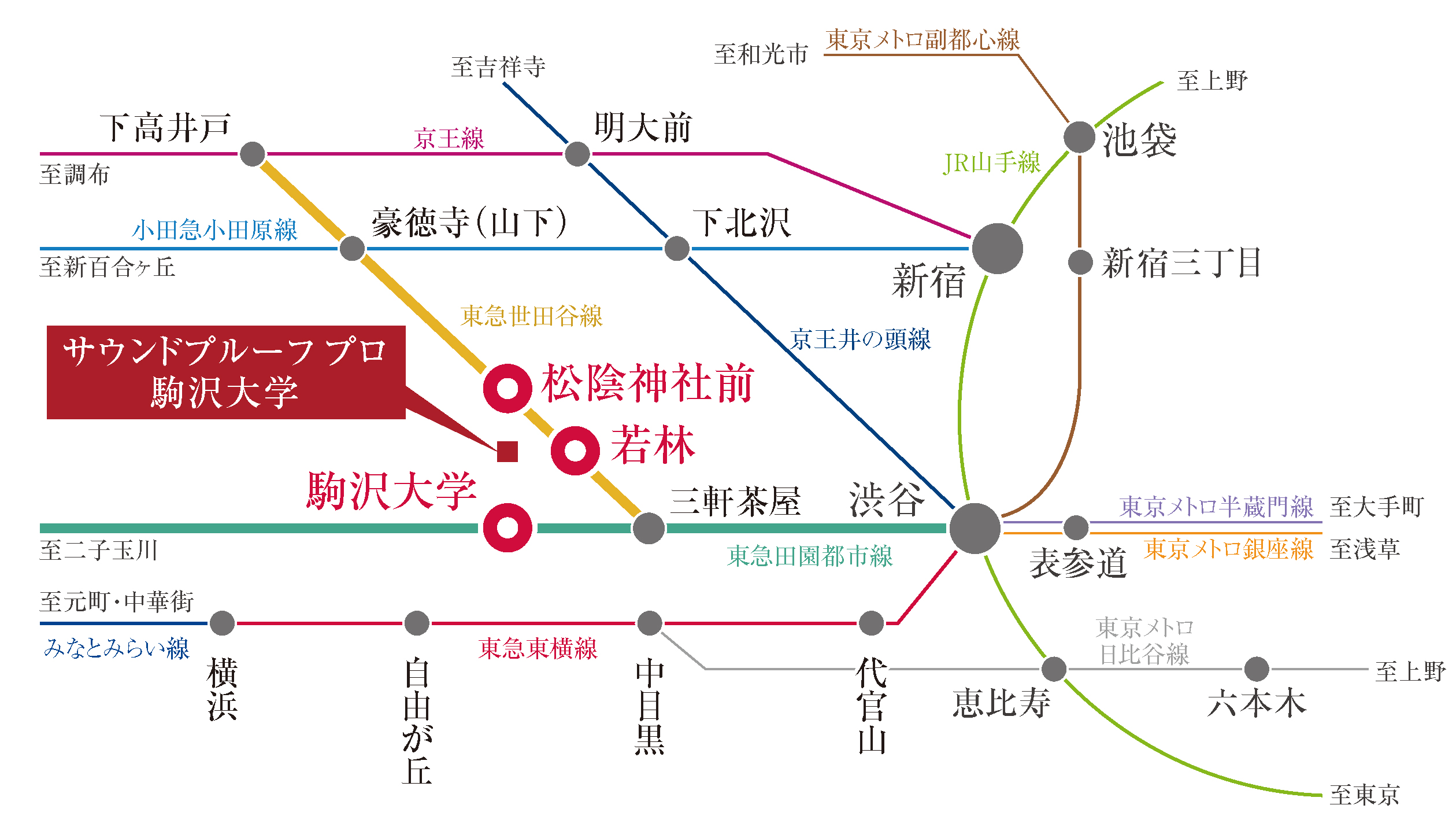サウンドプルーフ プロ駒沢大学